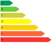 Energie Logo Energie Logo